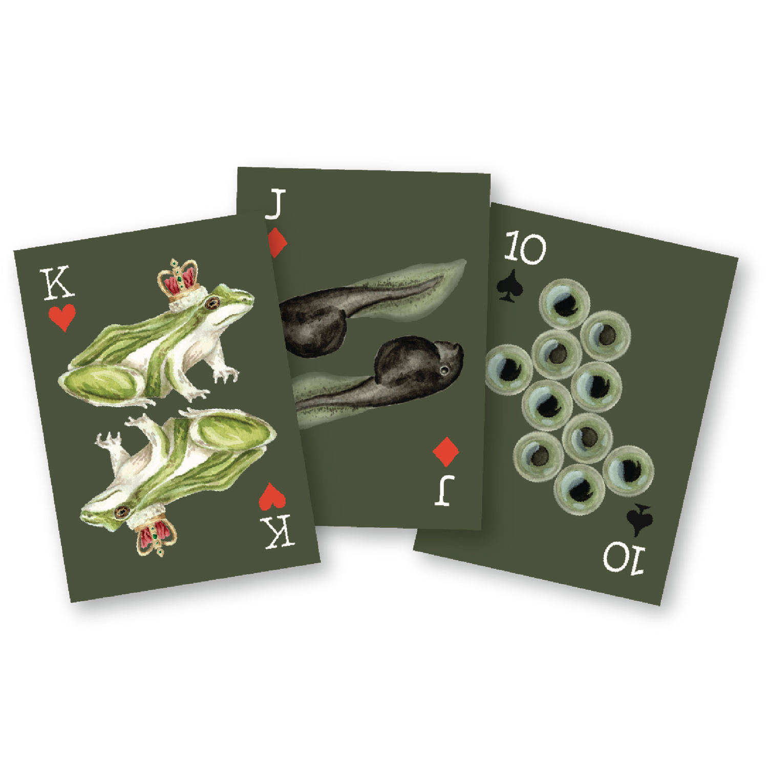 Games
